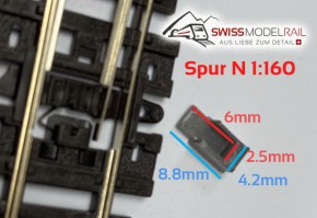 Weichenantrieb / Weichenmotor für Peco und andere Spur N Neuheit 2024